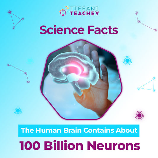Science fact: The human brain contains about 100 billion neurons.