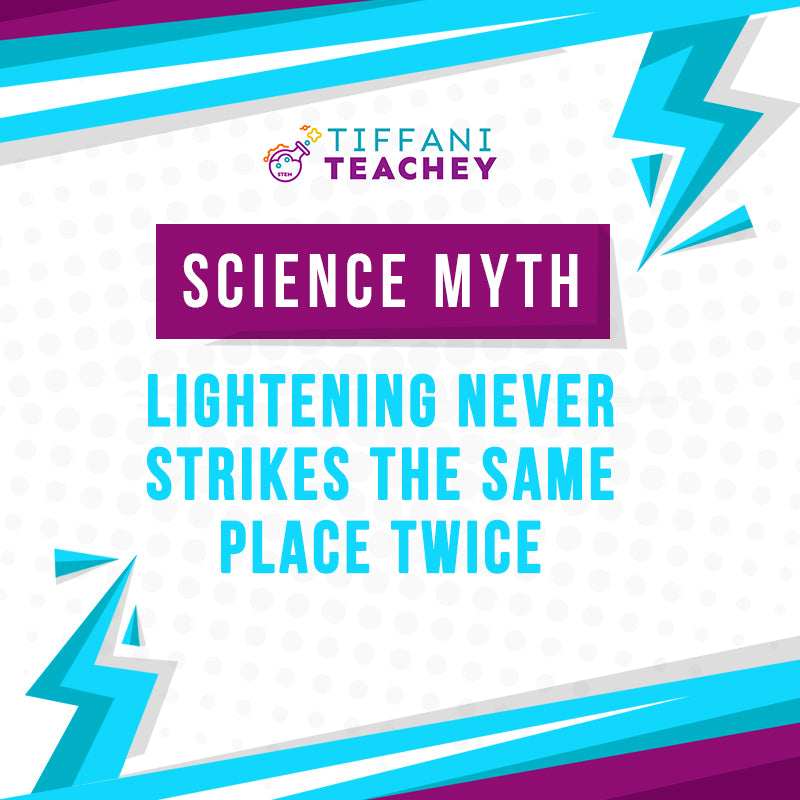 Science Myth: Lightening never strikes the same place twice