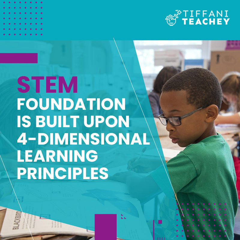 STEM Foundation Is Built Upon 4-Dimensional Learning Principles ...