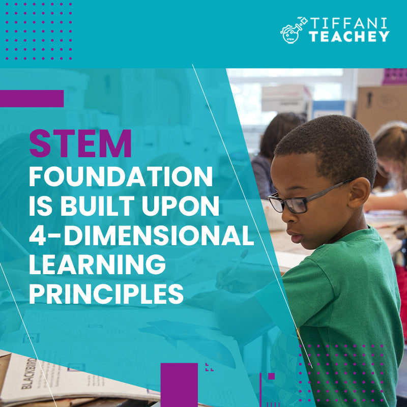 STEM Foundation Is Built Upon 4-Dimensional Learning Principles.