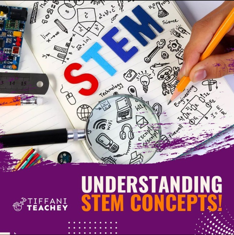 Understanding STEM Concepts