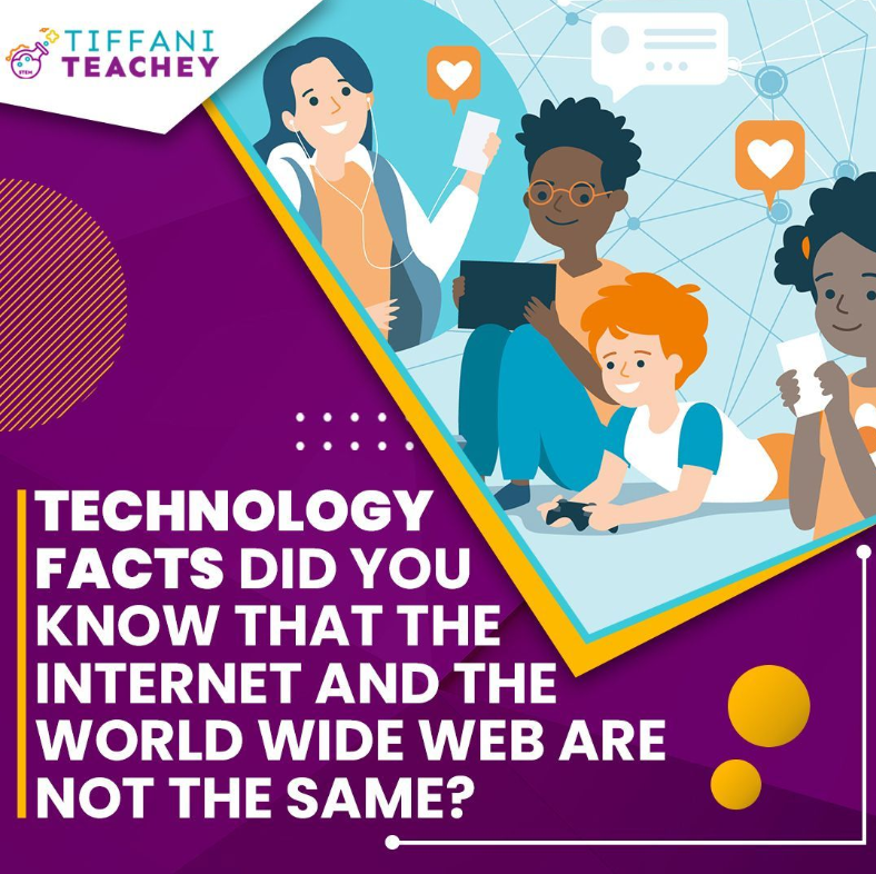 Technology Facts
