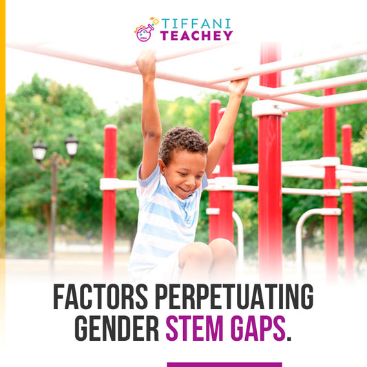 Factors Perpetuating Gender STEM Gaps.